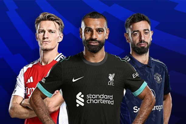Premier League Highlights