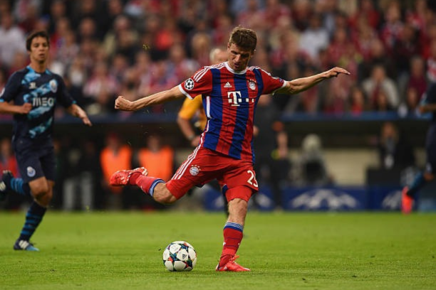 Champions league goal scorers