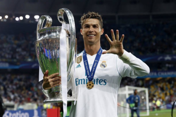 Champions league goal scorers